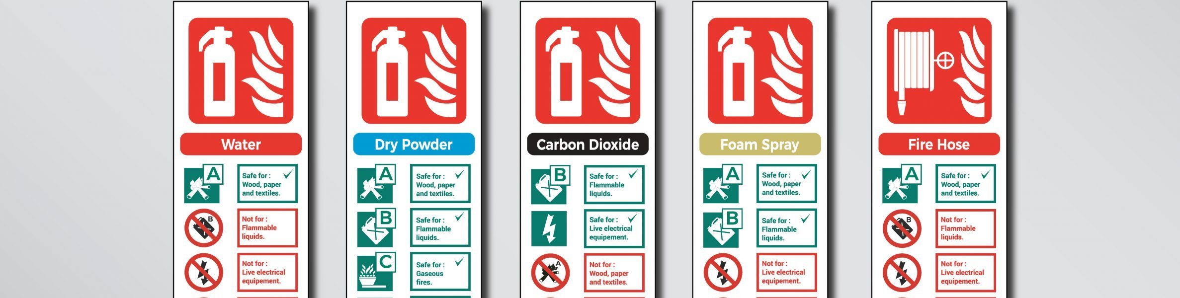 Fire Safety Signage